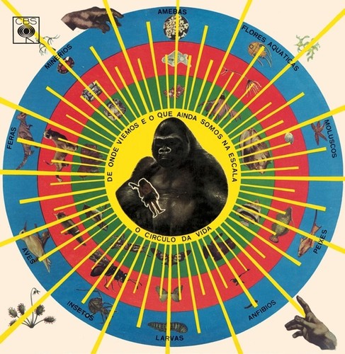SANTOS,PEDRO - KRISHNANDA