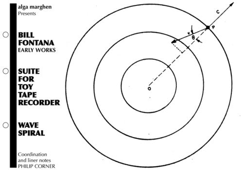 Bill Fontana – Early Works