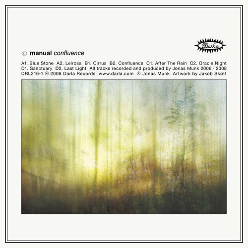 MANUAL - CONFLUENCE